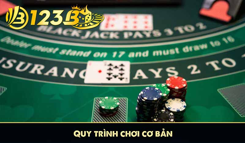 Quy trình chơi cơ bản